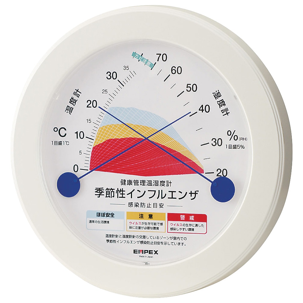 季節性インフルエンザ感染防止目安温湿度計 TM-2582 1箱（ご注文単位1箱）【直送品】