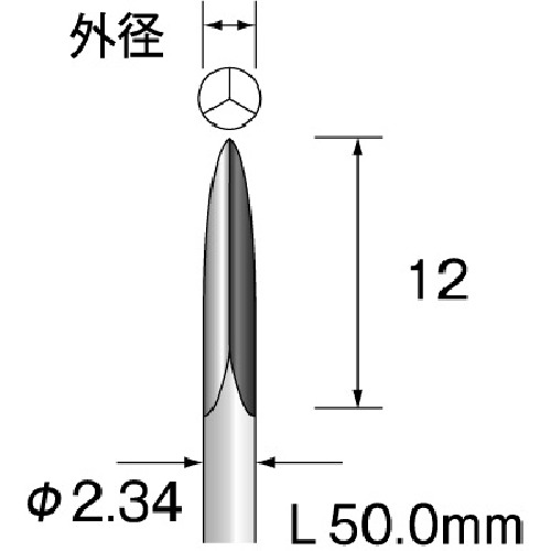 トラスコ中山 ミニモ スチールカッター 樹脂用(切削) φ2.7（ご注文単位1パック）【直送品】