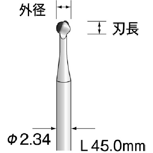 トラスコ中山 ミニモ スチールカッター 樹脂用(切削) φ1.8（ご注文単位1パック）【直送品】