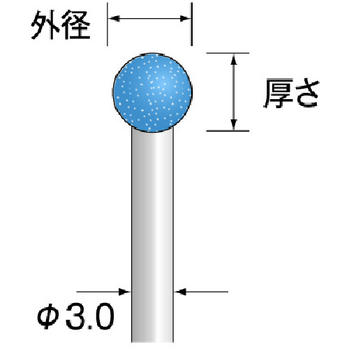 トラスコ中山 ミニモ 軸付砥石 SPH砥石 軸径3mm 粒度#120 外径Φ3（ご注文単位1パック）【直送品】