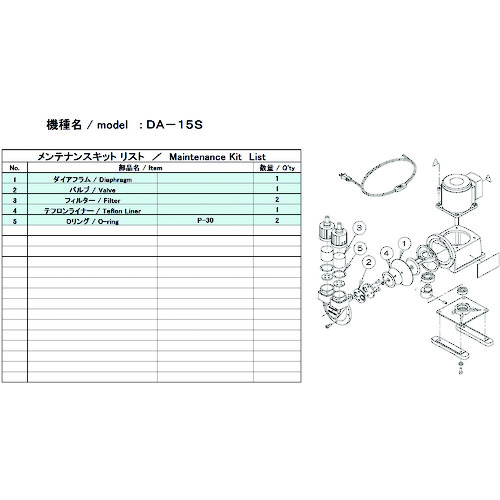 トラスコ中山 ULVAC 真空ポンプ用メンテナンスキッド DA-15S用（ご注文単位1セット）【直送品】