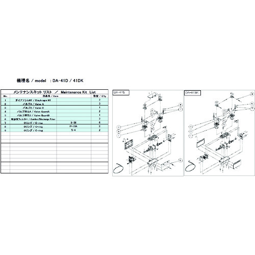 トラスコ中山 ULVAC 真空ポンプ用メンテナンスキッド DA-41D/41DK用（ご注文単位1セット）【直送品】