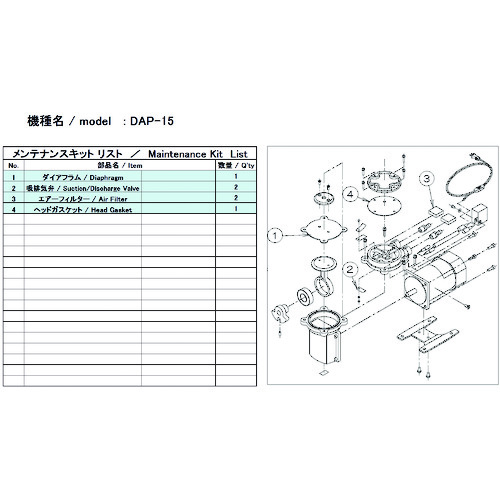 トラスコ中山 ULVAC 真空ポンプ用メンテナンスキッド DAP-15用（ご注文単位1セット）【直送品】