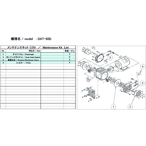 トラスコ中山 ULVAC 真空ポンプ用メンテナンスキッド DAT-50D用（ご注文単位1セット）【直送品】