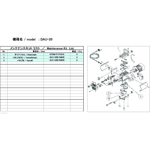 トラスコ中山 ULVAC 真空ポンプ用メンテナンスキッド DAU-20用（ご注文単位1セット）【直送品】