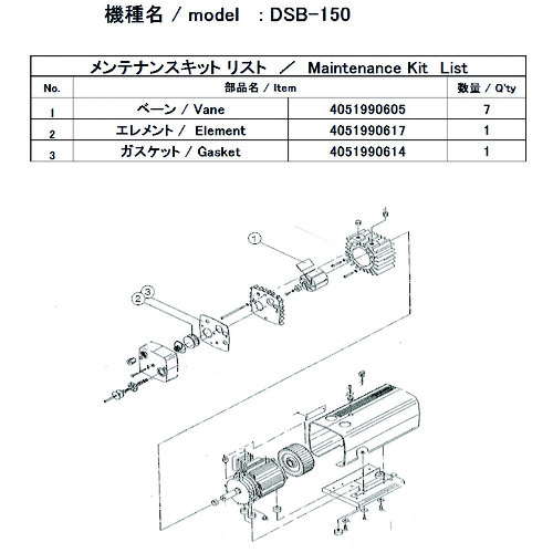 トラスコ中山 ULVAC 真空ポンプ用メンテナンスキッド DSB-150用（ご注文単位1セット）【直送品】