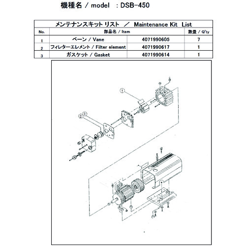 トラスコ中山 ULVAC 真空ポンプ用メンテナンスキッド DSB-450用（ご注文単位1セット）【直送品】