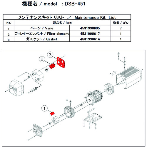 トラスコ中山 ULVAC 真空ポンプ用メンテナンスキッド DSB-451用（ご注文単位1セット）【直送品】