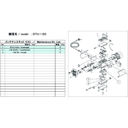 トラスコ中山 ULVAC 真空ポンプ用メンテナンスキッド DTU-20用（ご注文単位1セット）【直送品】