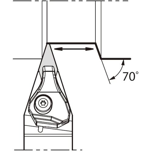 トラスコ中山 京セラ 外径・倣い加工用クーラントホルダ DVVN－JCT 272-9675  (ご注文単位1本) 【直送品】