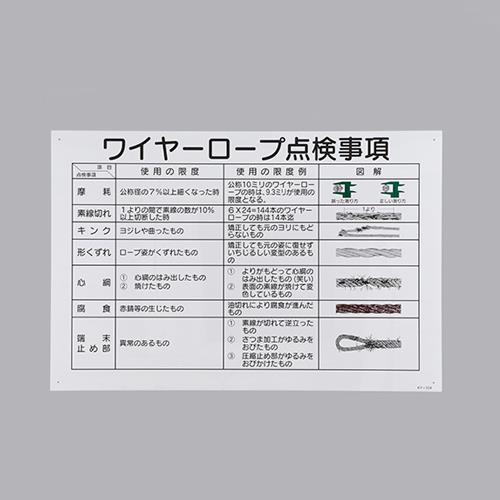 エスコ EA983AK-83 600x900mmワイヤーロープ点検事項 1個（ご注文単位1個）【直送品】