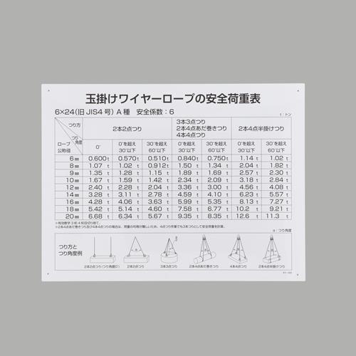 エスコ EA983AK-86 450x600mm玉掛けワイヤーロープの安全荷重表 1個（ご注文単位1個）【直送品】