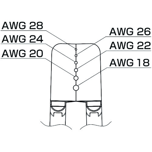 トラスコ中山 白光 ブレード 18-28AWG（ご注文単位1個）【直送品】