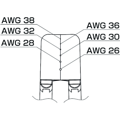 トラスコ中山 白光 ブレード 26-38AWG（ご注文単位1個）【直送品】