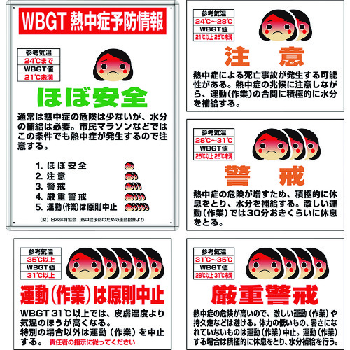 トラスコ中山 ユニット 熱中症対策標識 WBGT熱中症予防情報 マグネット標識4枚セット（ご注文単位1セット）【直送品】