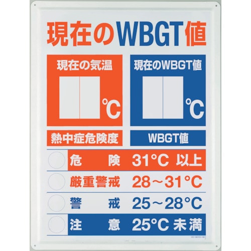 トラスコ中山 ユニット WBGT値表示板（ご注文単位1セット）【直送品】