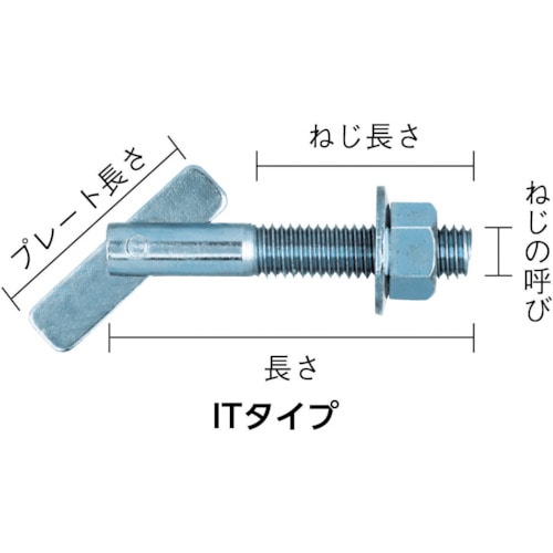 トラスコ中山 TRUSCO ITハンガー ステンレス M6X40 6本入 (中空壁用アンカー/はさみ固定式 )（ご注文単位1パック）【直送品】