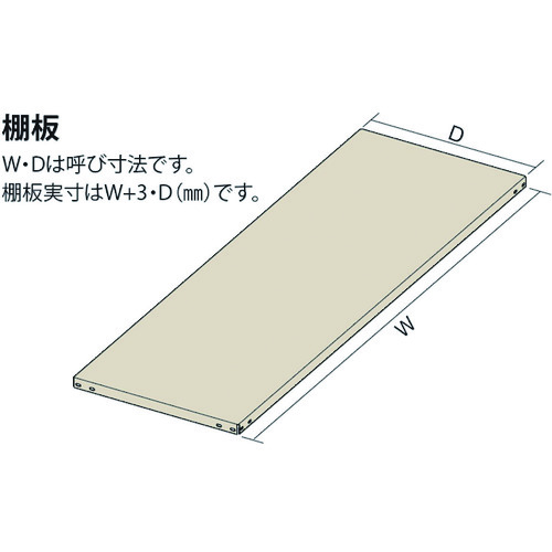 トラスコ中山 IRIS 軽量ラック100 棚板 W1800＊D450（ご注文単位1枚）【直送品】