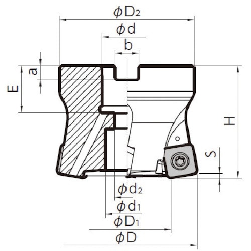 トラスコ中山 京セラ 高送りカッタ MFH Harrier フェースミル(SOMT14タイプ)ミリ仕様 刃径63mm 刃数5枚 全長50mm（ご注文単位1本）【直送品】