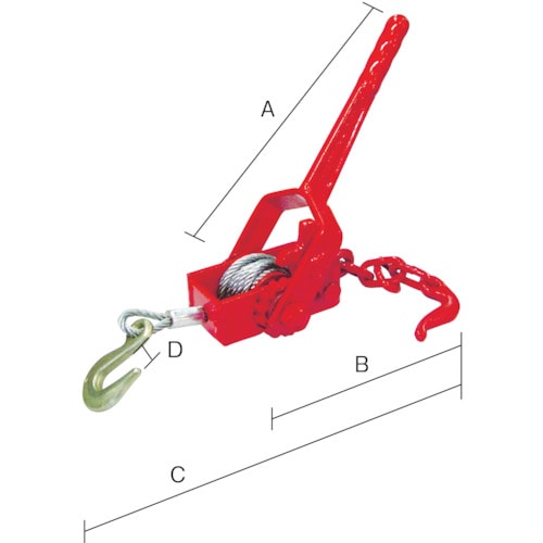 トラスコ中山 HHH ワイヤー荷締機 中型700kg（ご注文単位1台）【直送品】