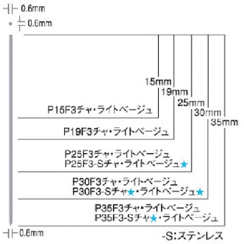 トラスコ中山 MAX ピンネイラ用ピンネイル(ライトベージュ) 長さ35mm (3000本入)（ご注文単位1箱）【直送品】