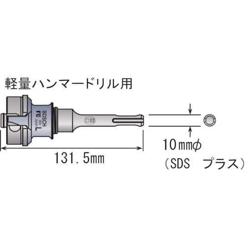 トラスコ中山 ボッシュ ポリクリックシャンク SDS L（ご注文単位1本）【直送品】