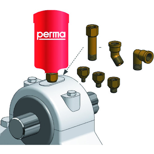 トラスコ中山 perma パーマNOVA 温度センサー付き自動給油器 SF01標準グリス125CC付　161-0884（ご注文単位1セット）【直送品】