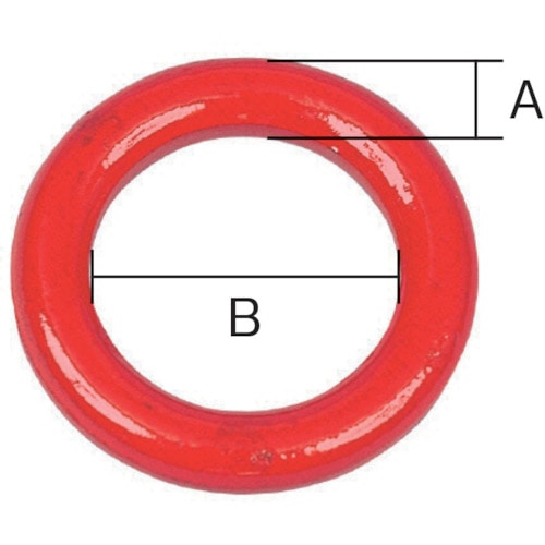 トラスコ中山 HHH 鍛造製リング 0.75t（ご注文単位1個）【直送品】