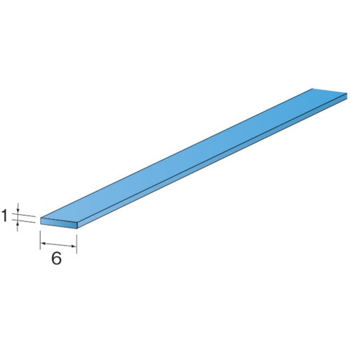 トラスコ中山 ミニモ 耐熱ファイバーストーンスティック#120 1×6mm（ご注文単位1本）【直送品】