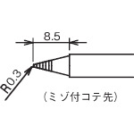 トラスコ中山 グット 溝付替こて先 BM (1本＝1PK)（ご注文単位1個）【直送品】