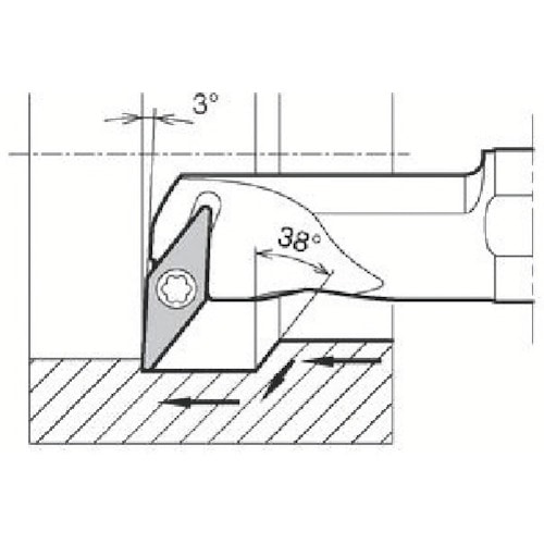 トラスコ中山 京セラ 倣い加工用鋼バー S－SVUC（B）－A 648-8536 (ご注文単位1個) 【直送品】