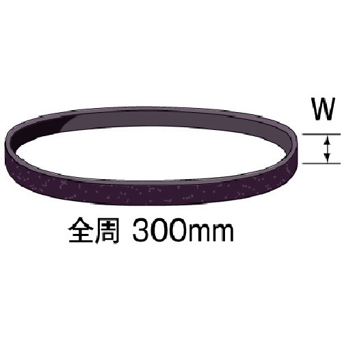 トラスコ中山 ミニモ サンドベルト #40 W＝6mm（ご注文単位1パック）【直送品】