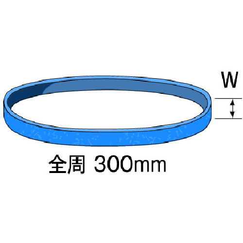 トラスコ中山 ミニモ ジルコニアベルト #40 W＝6mm（ご注文単位1パック）【直送品】