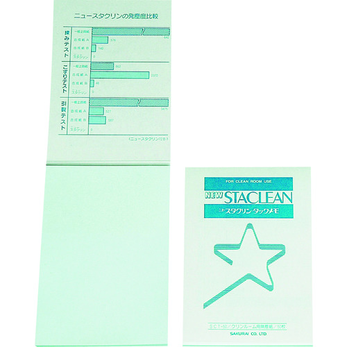 トラスコ中山 桜井 スタクリンタックメモ SCT50 50枚 30冊（ご注文単位1ケース）【直送品】