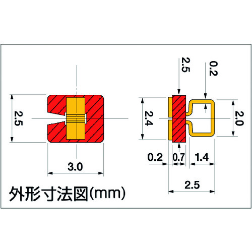 トラスコ中山 サンハヤト 表面実装型カラーチェック端子（ご注文単位1袋）【直送品】