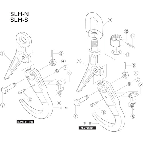 トラスコ中山 スーパー ス－パ－ロツクフツク スイベル 855-0777  (ご注文単位1セット) 【直送品】