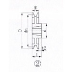 トラスコ中山 EVN ブッシングプーリー SPA 180mm 溝数1（ご注文単位1個）【直送品】