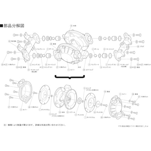 トラスコ中山 TAIYO ダイヤフラムポンプTD-08AN用メンテナンスパーツ ダイヤフラム（ご注文単位1個）【直送品】