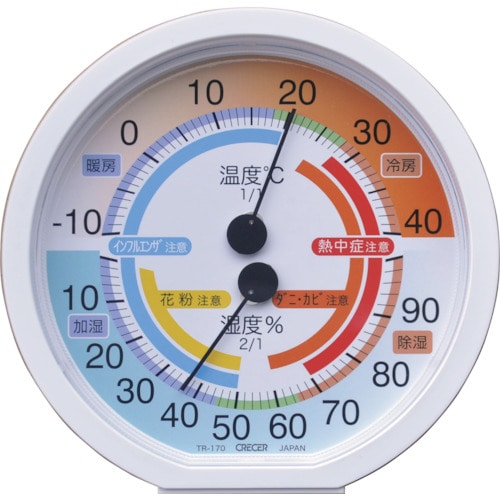 トラスコ中山 クレセル 温湿度計 386-3978  (ご注文単位1個) 【直送品】