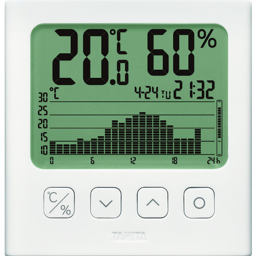 トラスコ中山 TANITA グラフ付きデジタル温湿度計 白色（ご注文単位1台）【直送品】