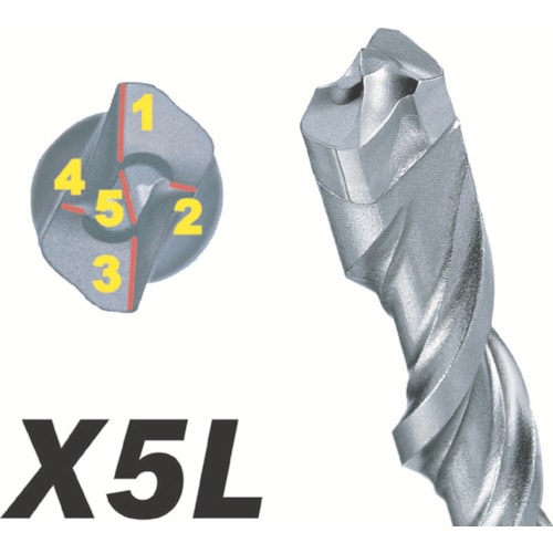 トラスコ中山 ボッシュ コンクリートドリル SDSプラスビットX5L 10.0×165（ご注文単位 1本）【直送品】