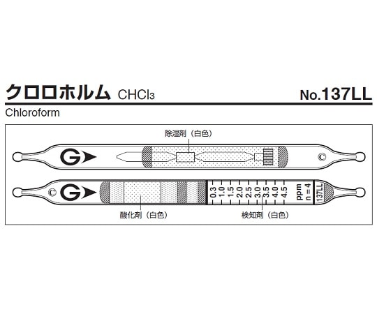 ガステック ガス検知管 クロロホルム 137LL 1箱(ご注文単位1箱)【直送品】