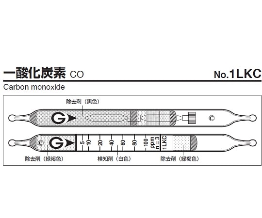 ガステック ガス検知管 一酸化炭素 1LKC 1箱(ご注文単位1箱)【直送品】