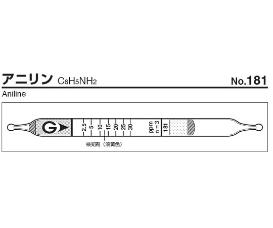 ガステック ガス検知管 アニリン 181 1箱(ご注文単位1箱)【直送品】