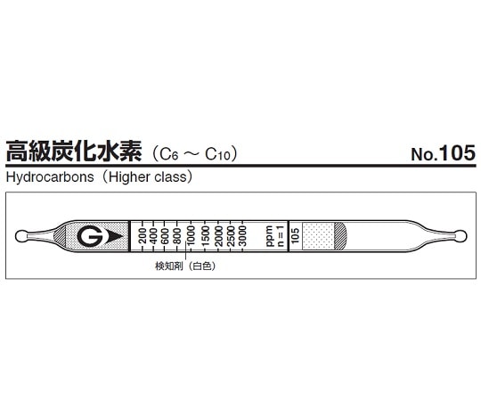 ガステック ガス検知管 高級炭化水素 105 1箱(ご注文単位1箱)【直送品】