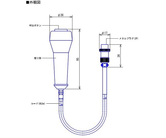 アイホン 呼出握りボタン(コード長3m) NBR-8A-C-3 1個(ご注文単位1個)【直送品】