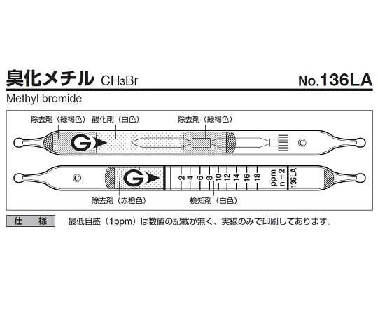 ガステック ガス検知管 臭化メチル 136LA 1箱(ご注文単位1箱)【直送品】
