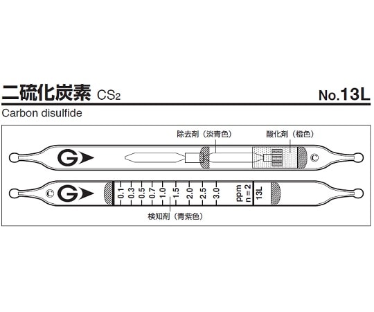 ガステック ガス検知管 二硫化炭素 13L 1箱(ご注文単位1箱)【直送品】