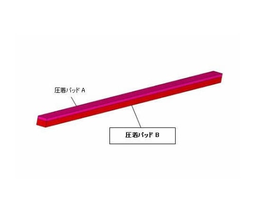 白光(HAKKO) 圧着パッドB A1533 1個(ご注文単位1個)【直送品】