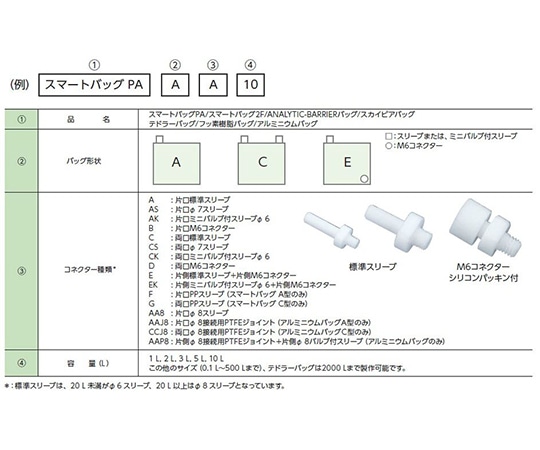 ジーエルサイエンス スマートバッグPA　10L　CEK型　CEK-10 1枚（ご注文単位1枚）【直送品】